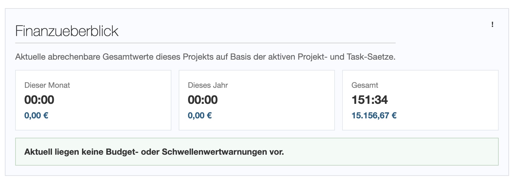 Finanzueberblick